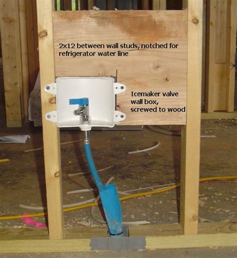 height for junction box flush valve|fridge water valve height.